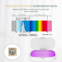 Load image into Gallery viewer, UV C Light Sterilizer With Wireless Charging & Aromatherapy