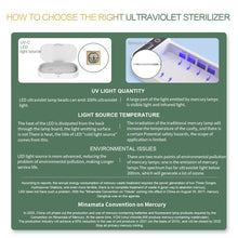 Load image into Gallery viewer, UV C Light Sterilizer With Wireless Charging & Aromatherapy