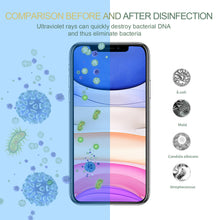 Load image into Gallery viewer, UV C Light Sterilizer With Wireless Charging &amp; Aromatherapy
