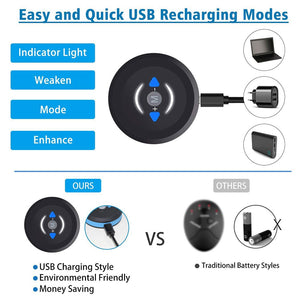 Electric stimulator EMS Abdominal Muscle Stimulator Trainer - Abs Exercise At Home