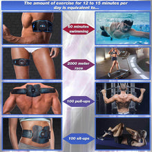 Load image into Gallery viewer, Electric stimulator EMS Abdominal Muscle Stimulator Trainer - Abs Exercise At Home
